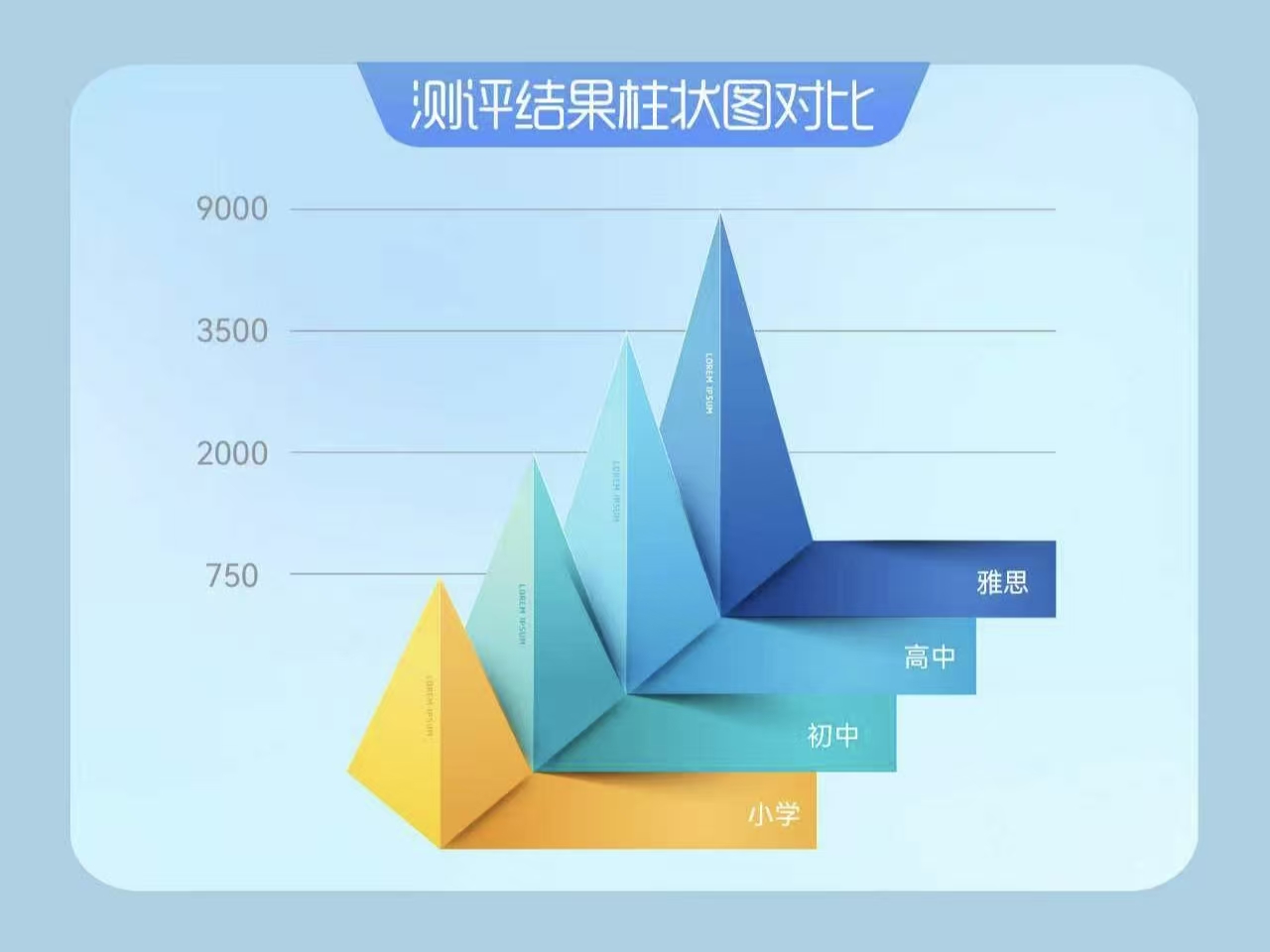 空间智派·英语+学习平板